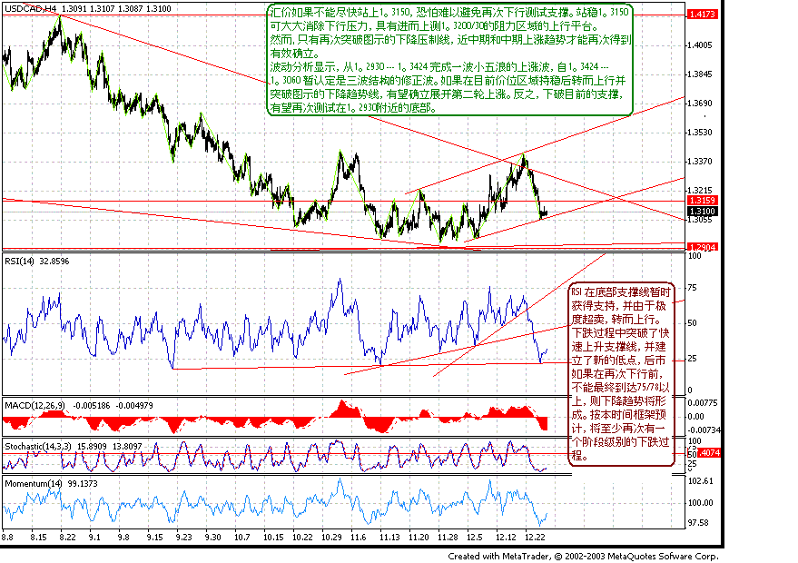 cd 4h 12-26-1-I.GIF